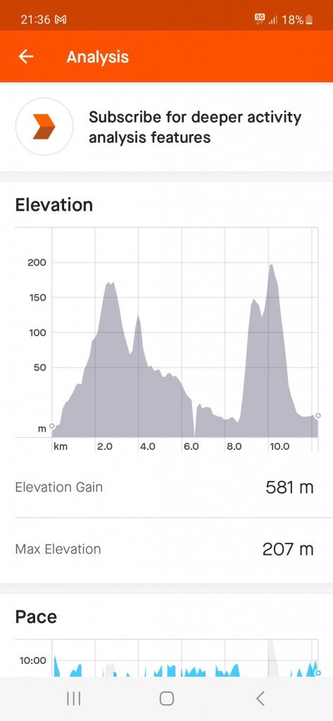 screenshot_20230420_213621_strava.jpg